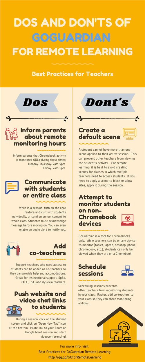Dos and Don'ts of GoGuardian infographic 